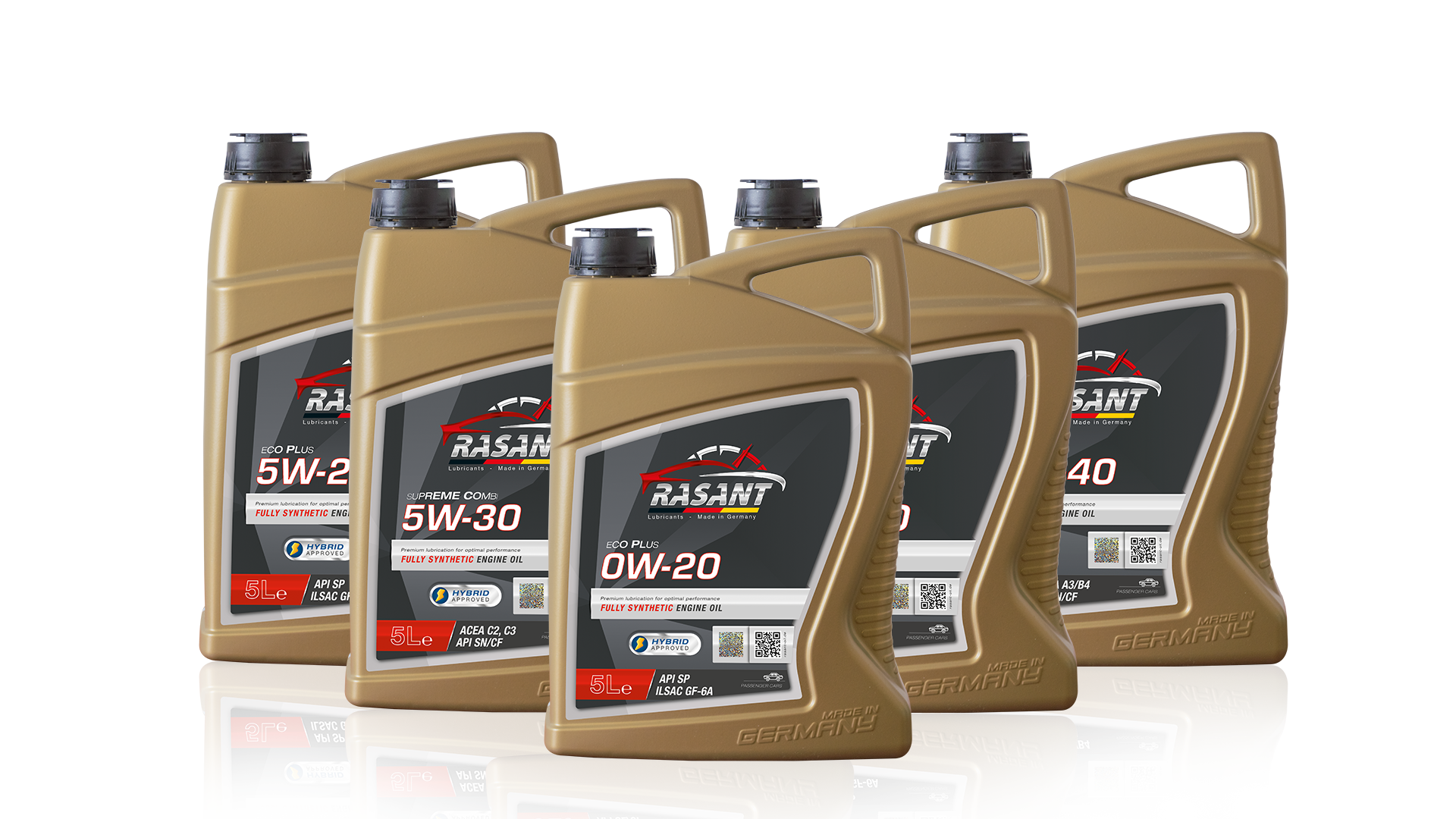 Rasant Produkt-Range